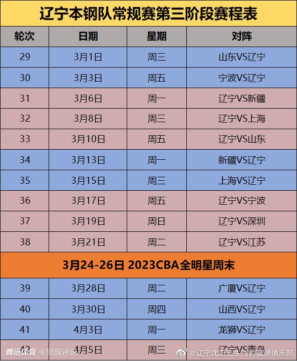 该项目仍然在进行中，而且有大量资金支持：投资者支付150亿欧元来发起这项价值1000亿欧元的比赛。